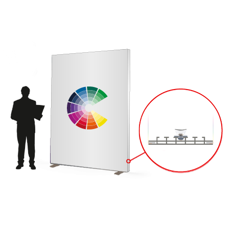 MULTIFRAME Systeme