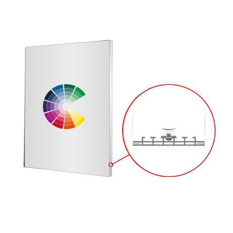 MULTIFRAME Systeme